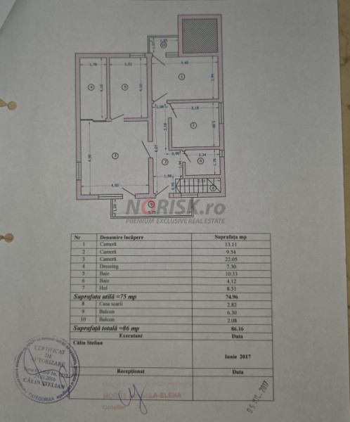 Casă Domnești | READY TO MOVE | Fotovoltaice