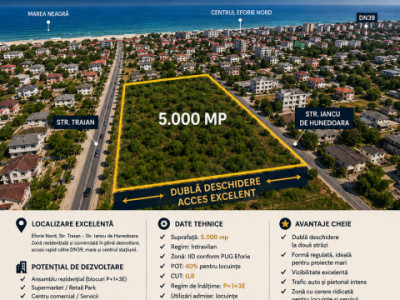 Teren 5.000 mp Eforie Nord | Dublă Deschidere | POT 40% | Ideal Investiție 