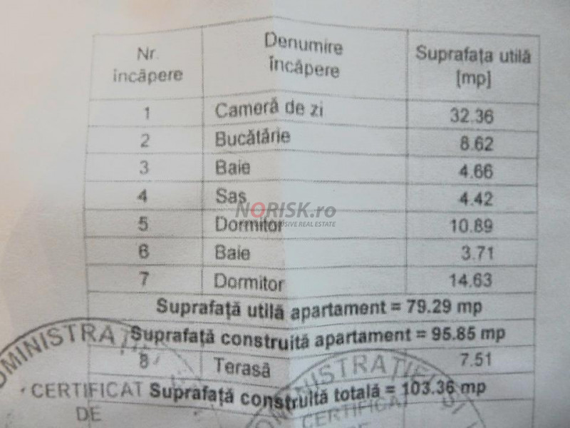 3 Camere Premium | Kiseleff | 88MP | Parcare | Centrală | Mobilat & Utilat