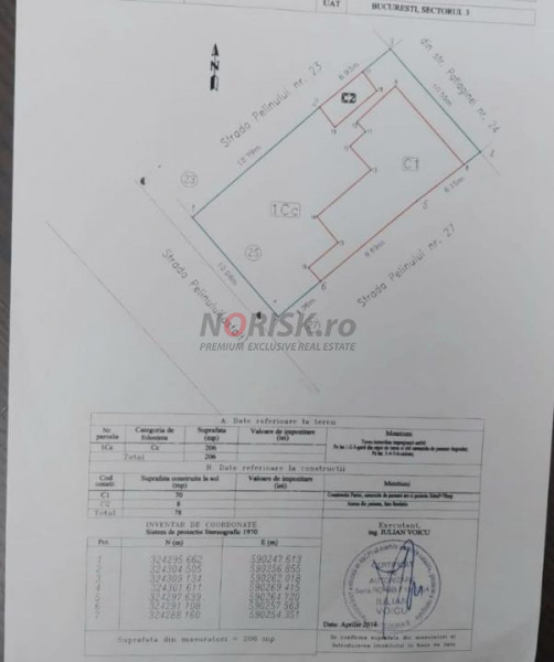 Teren VITAN | 206 mp | Deschidere 10 m | UTR M2 | Oportunitate investiție