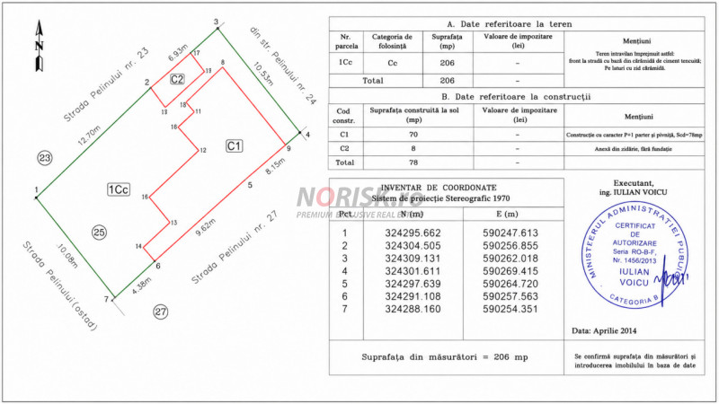 Teren VITAN| 206 mp |Deschidere 10 m| UTR M2 | Oportunitate investiție