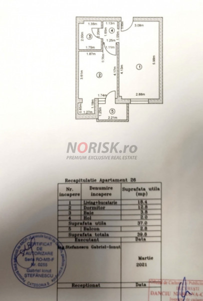 2 Camere | Bloc 2021 | Decomandat | Mobilat & Utilat | Ideal Locuință sau Invest