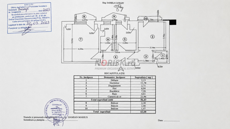 Ap 2 Camere Decomandat | 3 Balcoane | Unirii | 63 m² | SUPER PRET