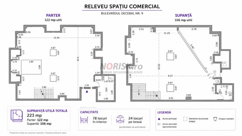 Restaurant la cheie | Mobilier & Echipamente | Decebal | 223 m²
