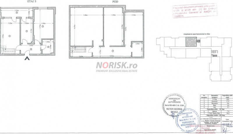 Dristor Duplex | 5 Camere | 156mp | Centrală | Parcare
