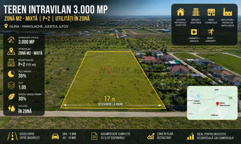 Teren Intravilan Glina | 3000 MP | Oportunitate de investiție | P + 2