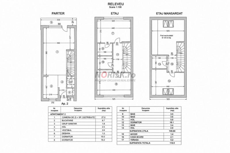Townhouse premium | 5 camere | 120MP | Grădină | New Point Villas – Pipera
