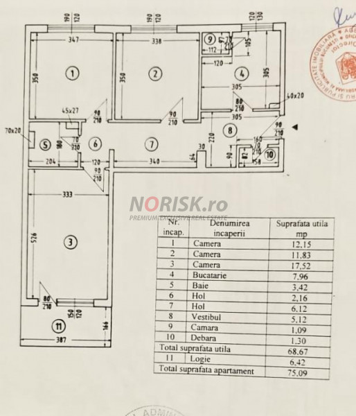 3 CAMERE Premium I 75 MP I TITULESCU I RENOVAT I Design Modern I 0% Comision