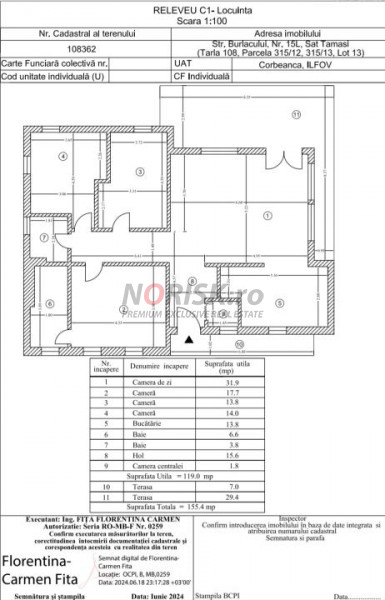 Designer Villa | Move-in Ready | 1.082 mp Land | NZEB A+ | Corbeanca