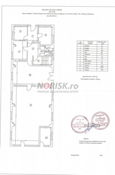 Private Estate lângă București | Vilă, Piscină & Sport Court
