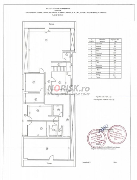 Private Estate lângă București | Vilă, Piscină & Sport Court
