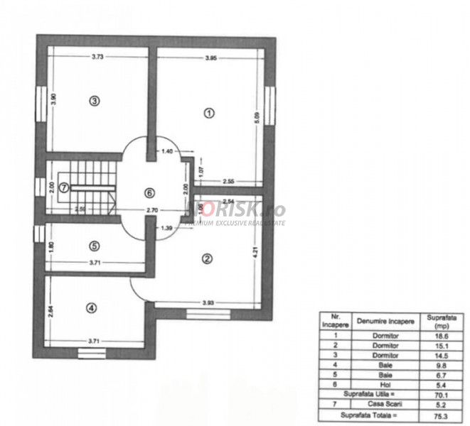 Vila 4 camere Ciorogarla-Domnesti la 15m de Bucuresti