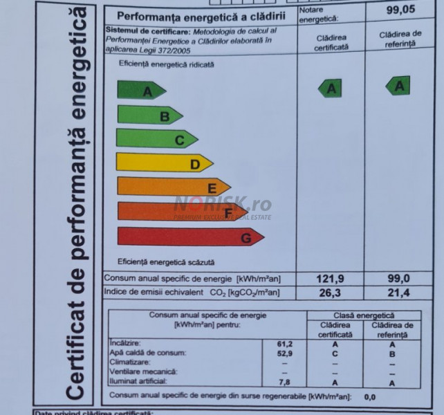 Vila cu 5 camere Ciorogarla-Domnesti