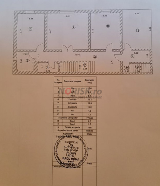 Vila Model American - Domnesti