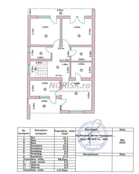 Vila Deosebita 5 Camere Cornetu-Ilfov