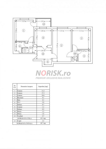 3 Camere I CHIȘINĂU I DIHAM I MEGA MALL I Comision 0%