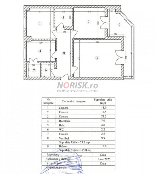 3 CAMERE I UNIRII-COPOSU I 86 MP ULTRACENTRAL I 1990 I Decomandat