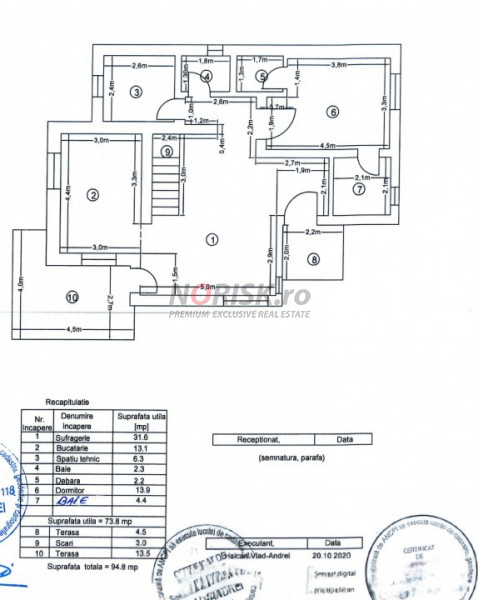 Refugiul unui designer - casă inteligentă, sustenabilă și elegantă
