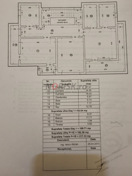 Reședință Mediteraneană Modernă în Mogoșoaia
