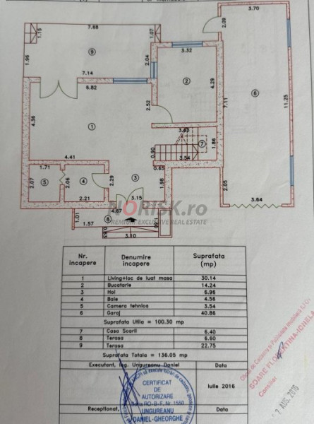 Refugiul perfect lângă București – vilă premium în Săftica
