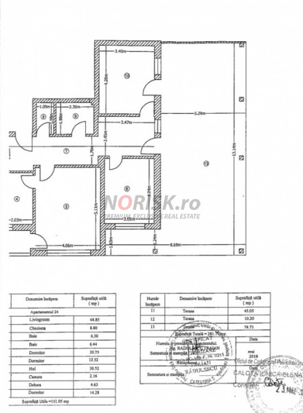 Penthouse cu terase mari în Voluntari – ideal pentru personalizare