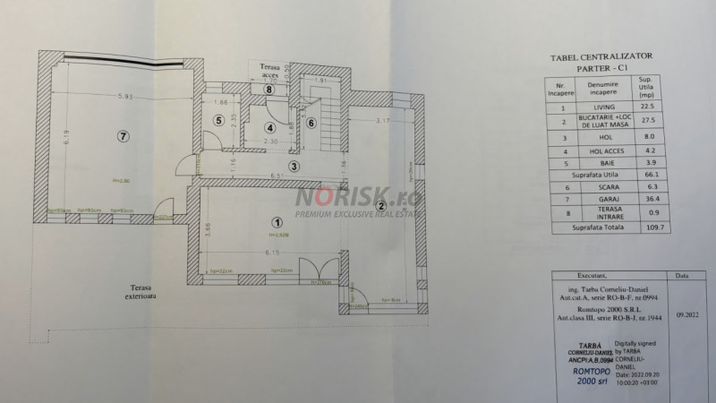 Signature Home • Eleganță Absolută în Paradisul Verde