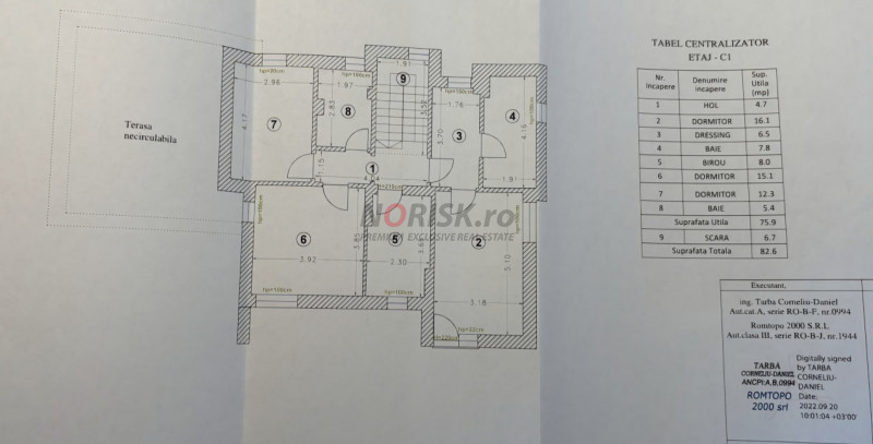 Signature Home • Eleganță Absolută în Paradisul Verde