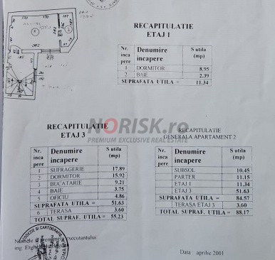 Townhouse urban renovat | Parcul Carol – Rond Regina Maria