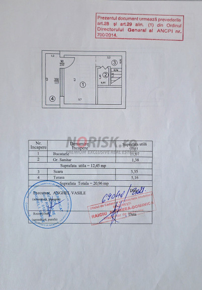 Boutique Style House – Prime Location – Crângași